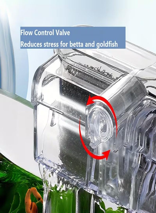 VAYINATO LY-401 Mini Nano Hang-On Back Aquarium Filter, Transparent Waterfall HOB Filter with Adjustable Flow Controller, 2.5W 250 LPH, for Small Fish Tank & Bowl up to 30 cm - Image 3